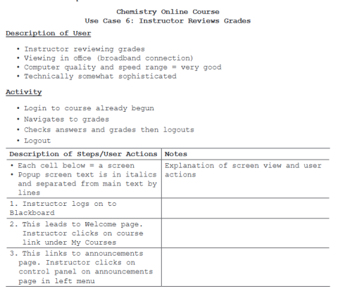 les récits d'utilisation ou les scénarios un cas d'utilisation simple pour un cours de chimie en ligne