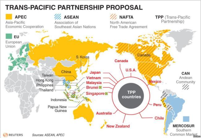 The Trans-Pacific Partnership Invigorates Vietnam 